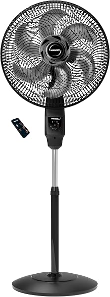 Ventilador Mallory Chronos