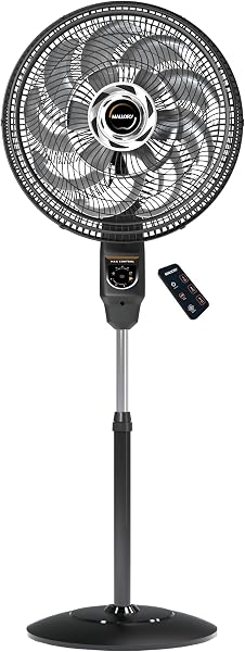 Ventilador Mallory Max Control